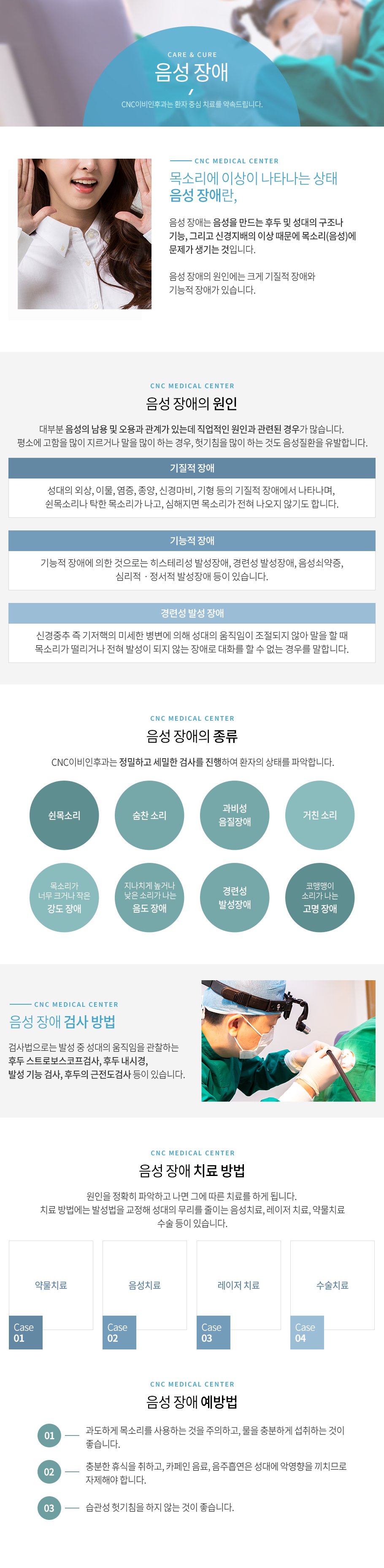음성장애